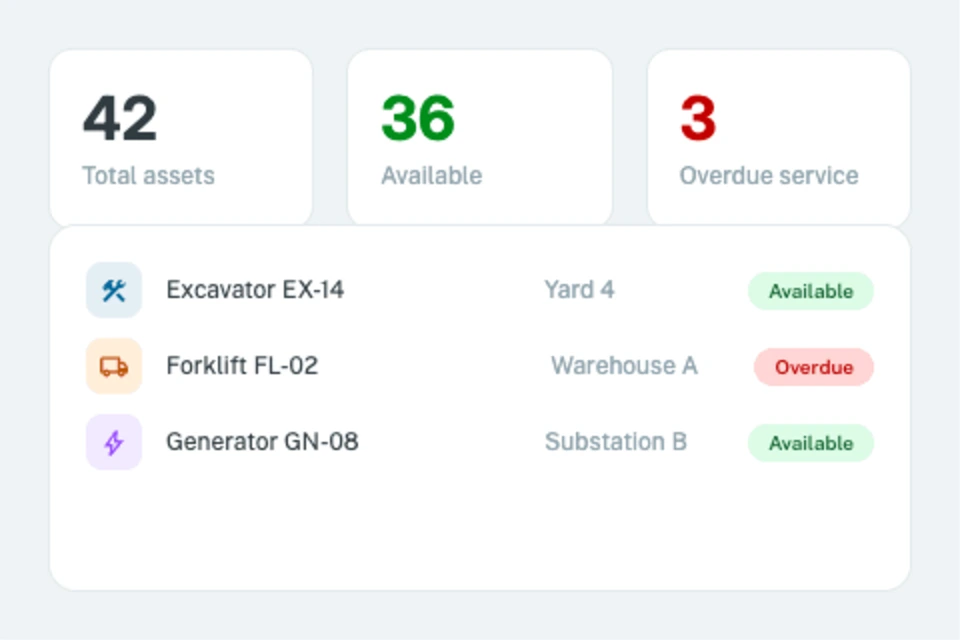 Asset management preview