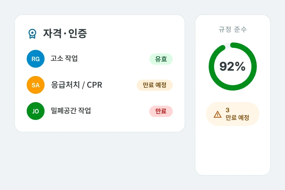 자격·인증 관리 미리보기
