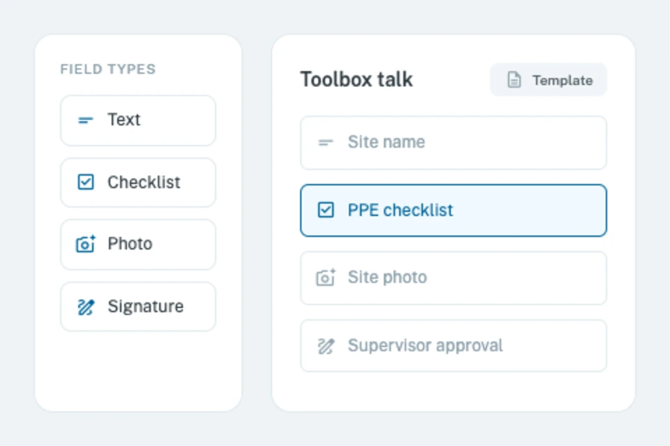 Digital safety forms operational workflow preview