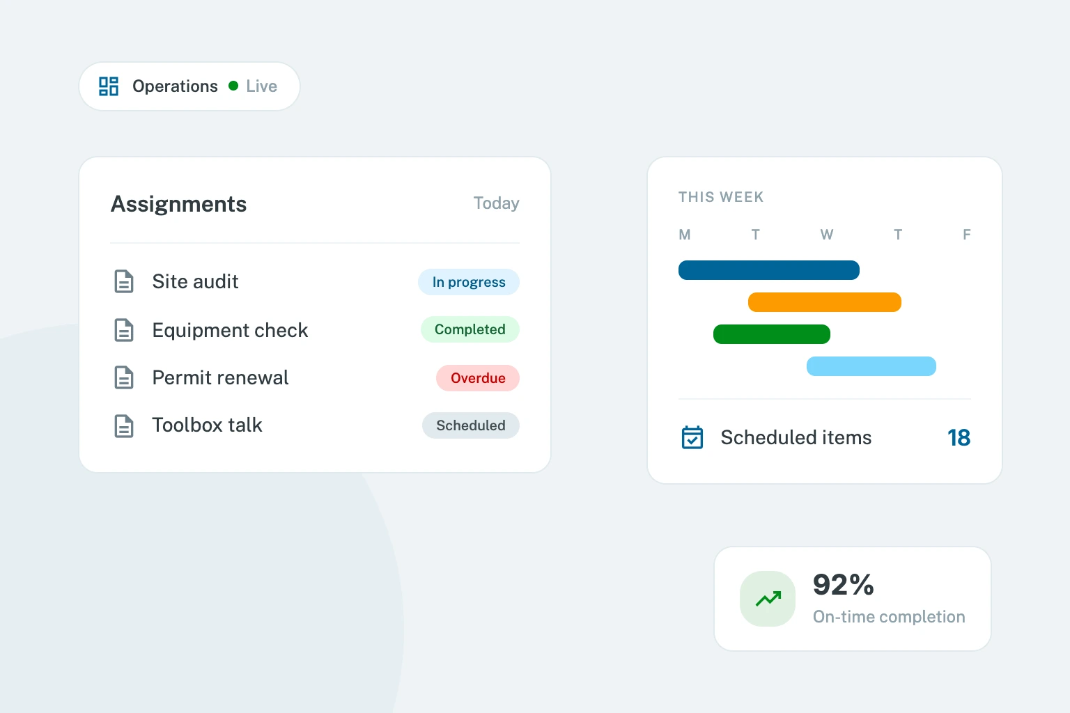 Operations management and assignment tracking preview